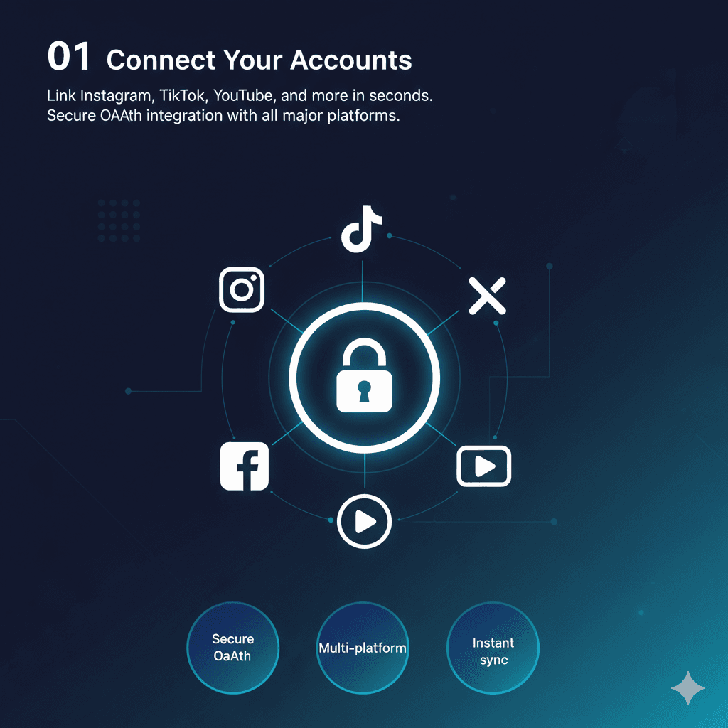 Connect Your Accounts