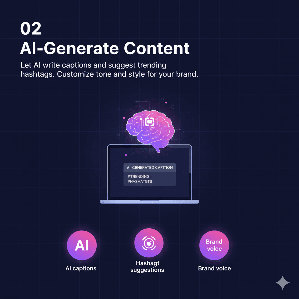 AI-Generate Content