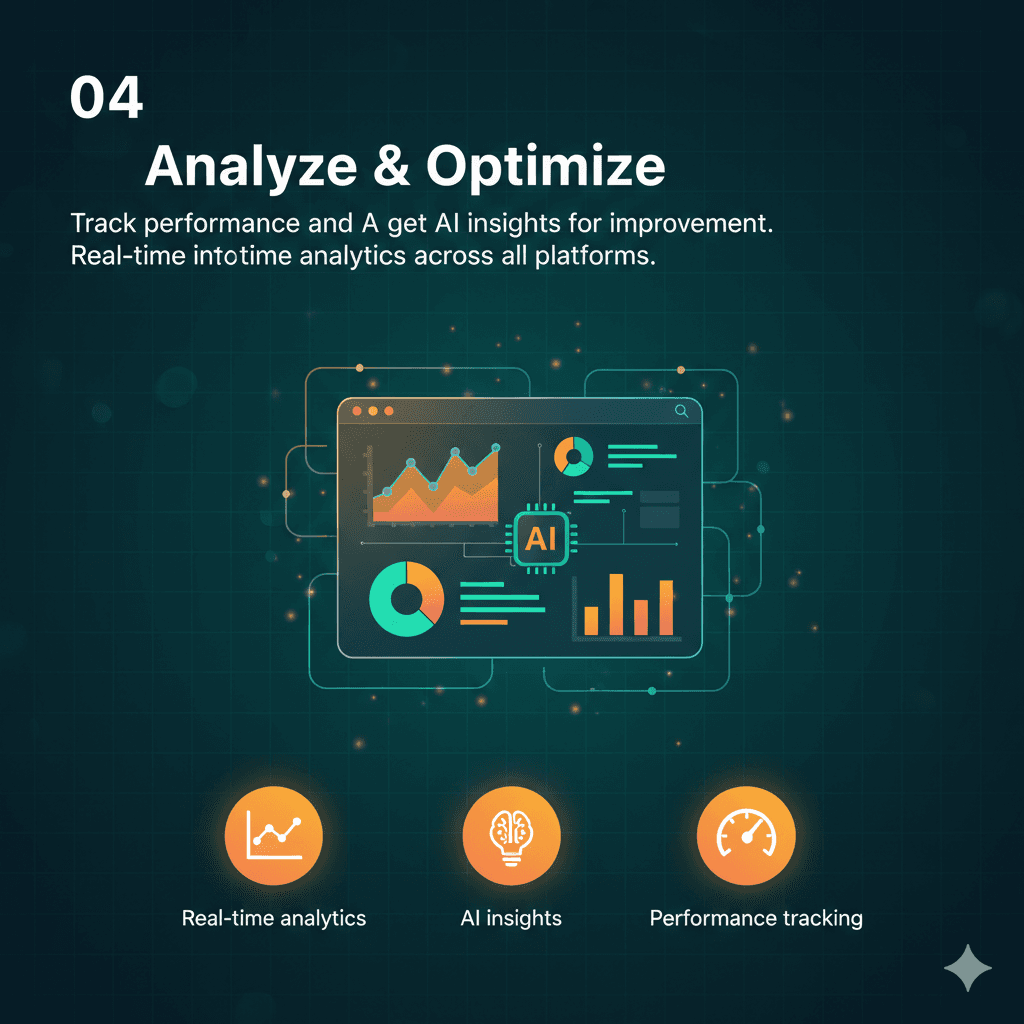 Analyze & Optimize